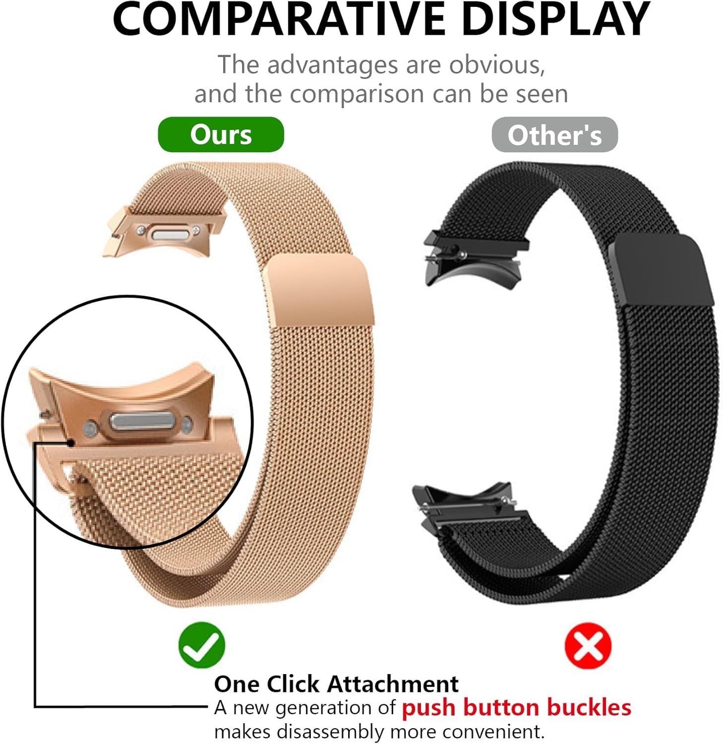 Samsung Watch 6 5 4 Quick Fix No Gap Milanese Loop Chain for , 40mm 44mm/Galaxy 6 Classic 43mm 47mm/4 Classic 42mm 46mm/5 Pro 45mm