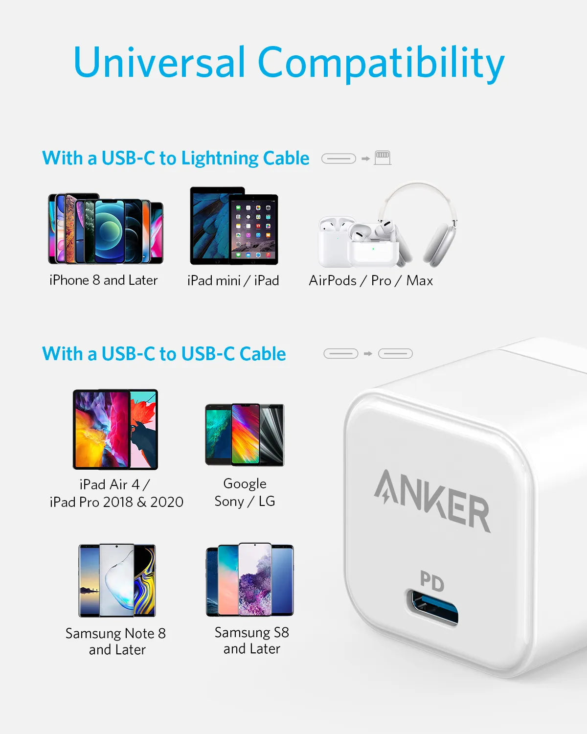 Anker 20W / 30W Compact iPhone and Tablet Charger type C